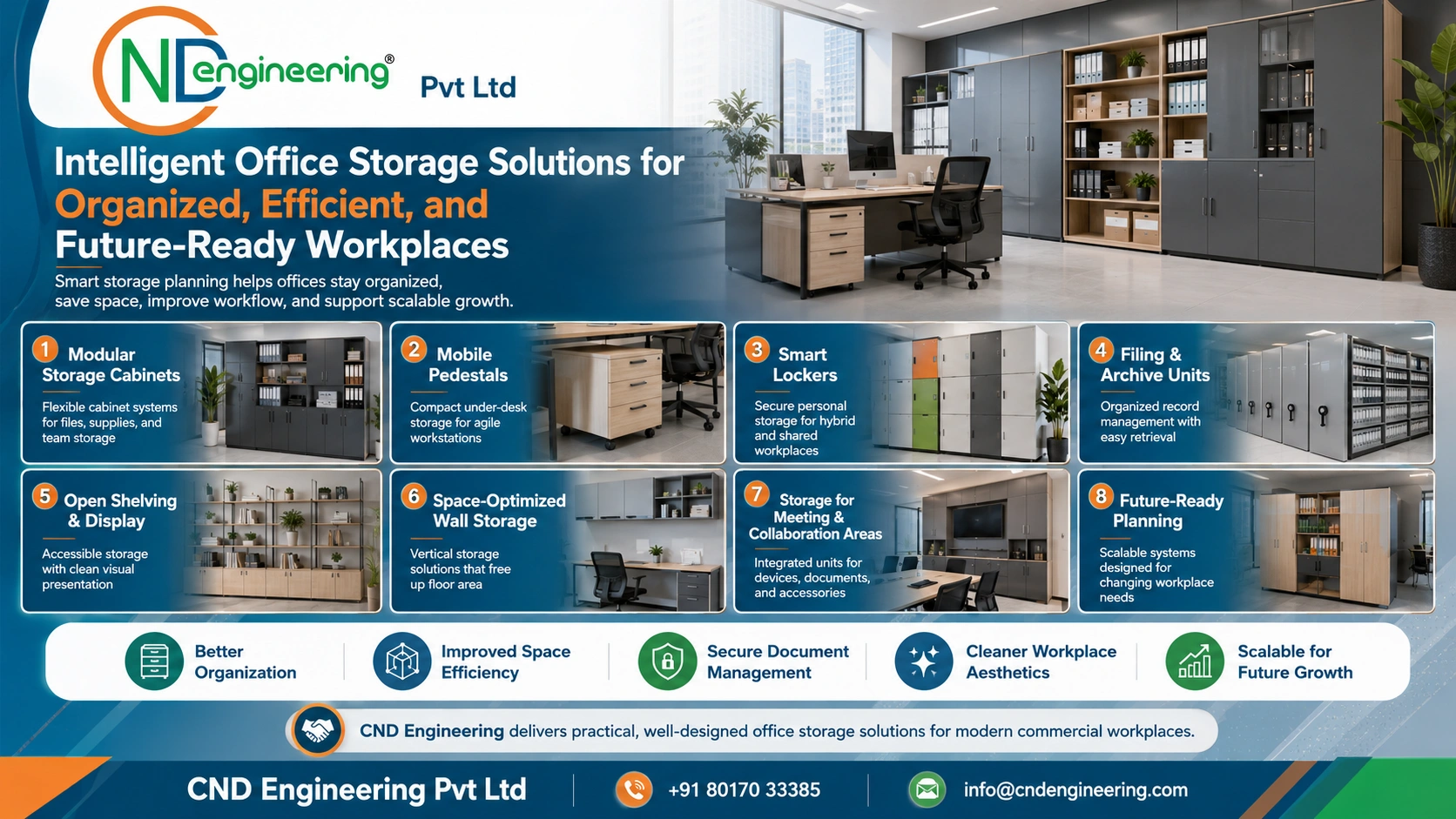 Intelligent Office Storage Solutions for Organized Efficient and Future-Ready Workplaces by CND Engineering