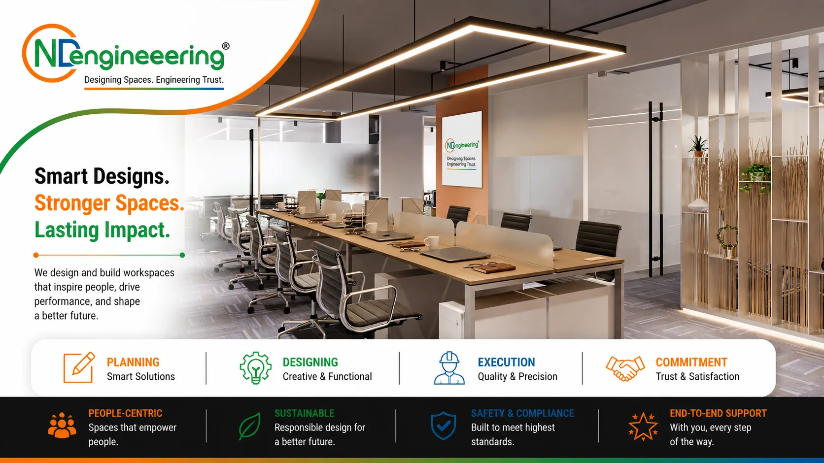 Smart meeting room interior design for Kolkata offices