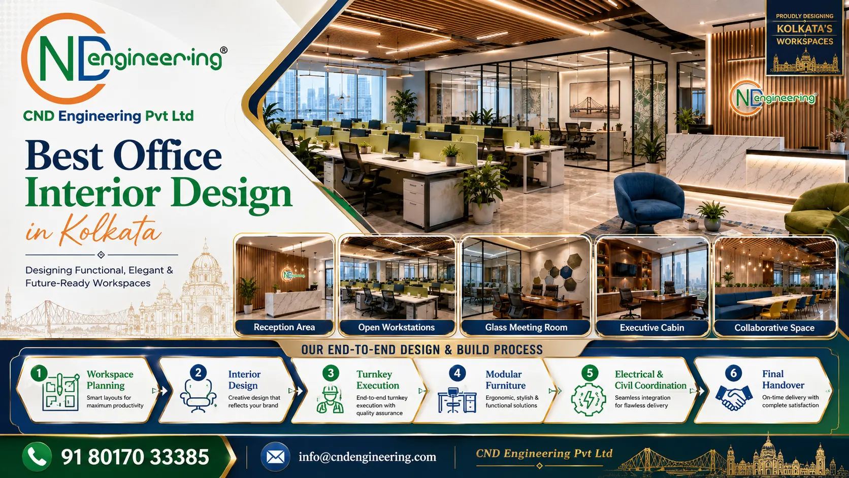 Best office interior design in Kolkata by CND Engineering Pvt Ltd
