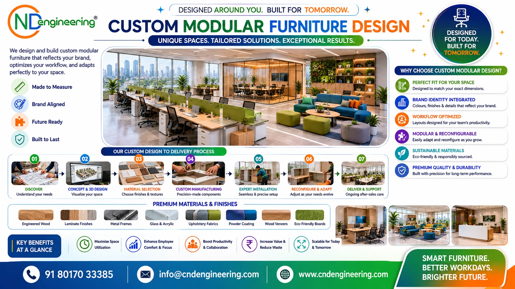 Custom modular furniture design placeholder
