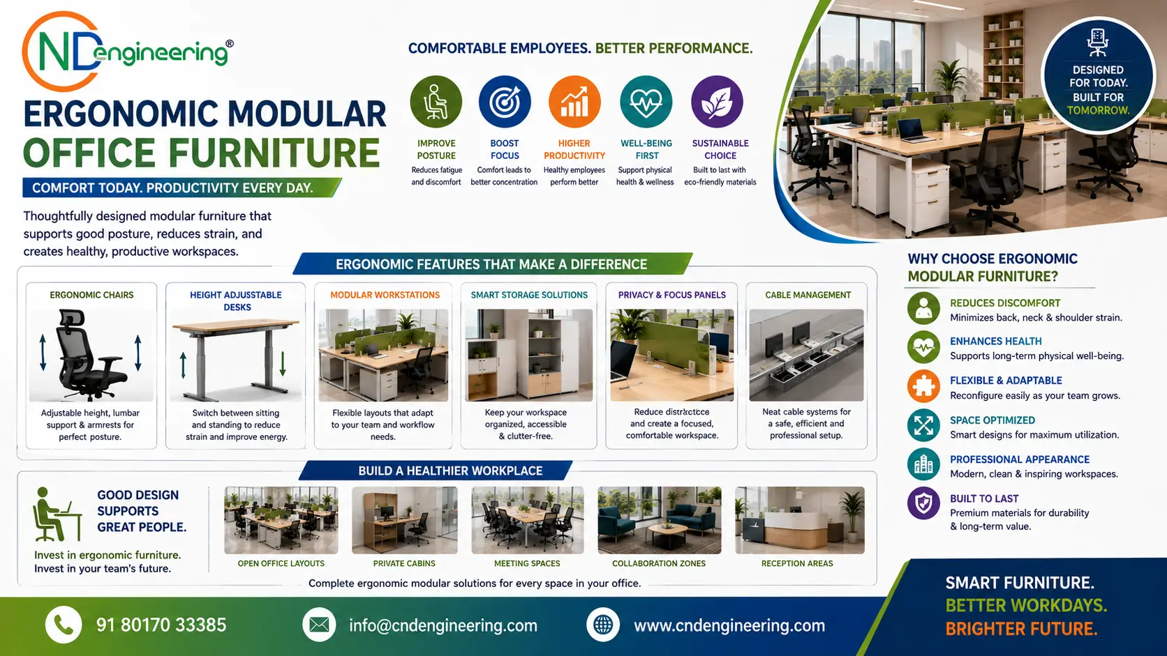 Ergonomic modular office furniture placeholder