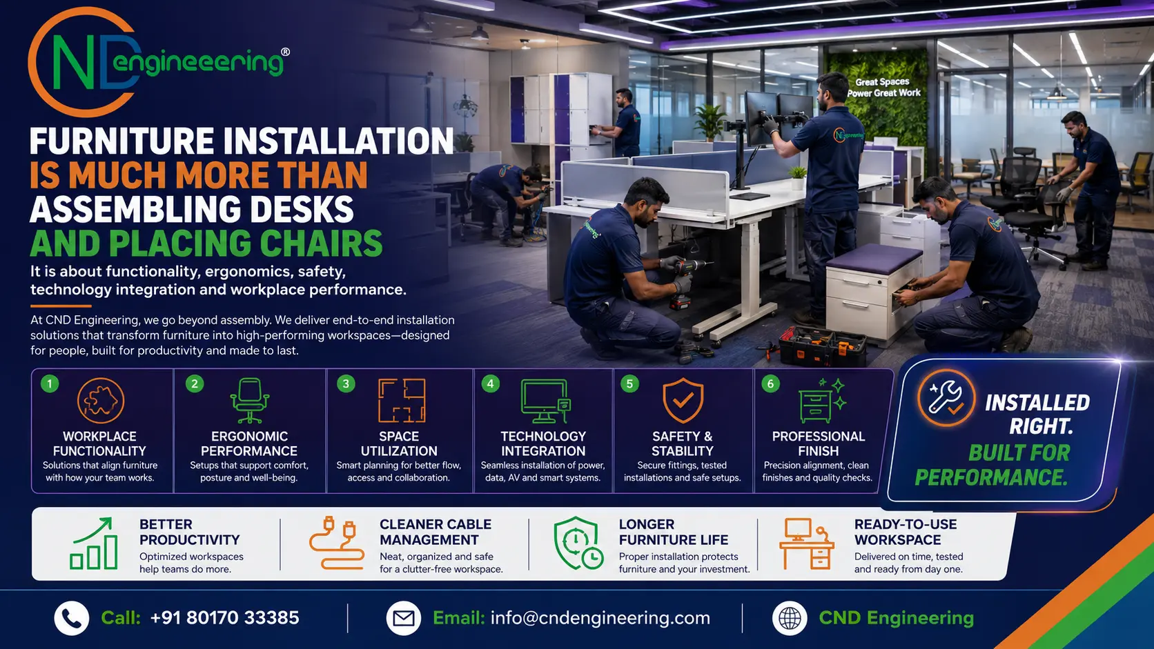 Modular workstation installation placeholder