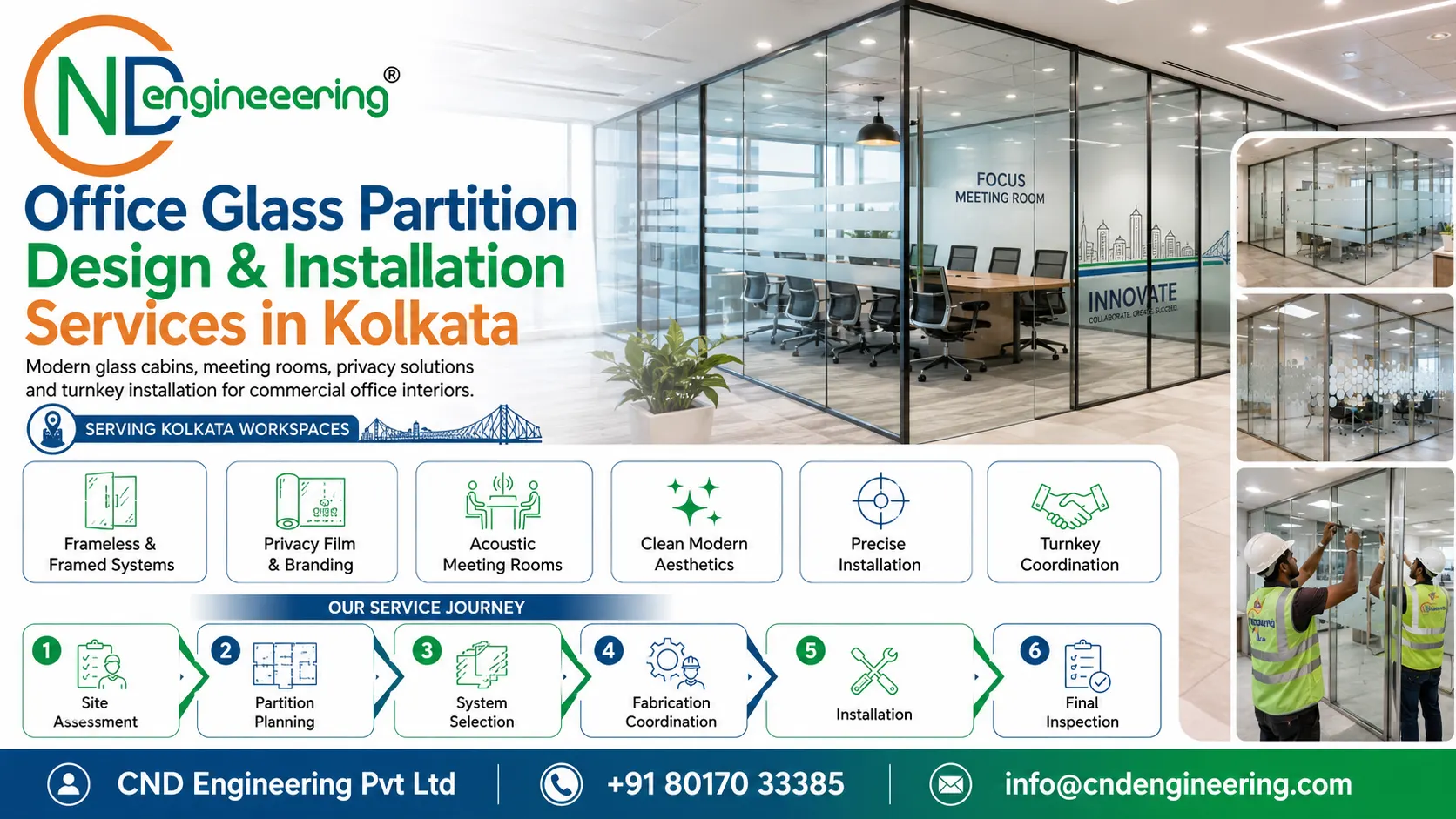 Office glass partition design and installation services in Kolkata