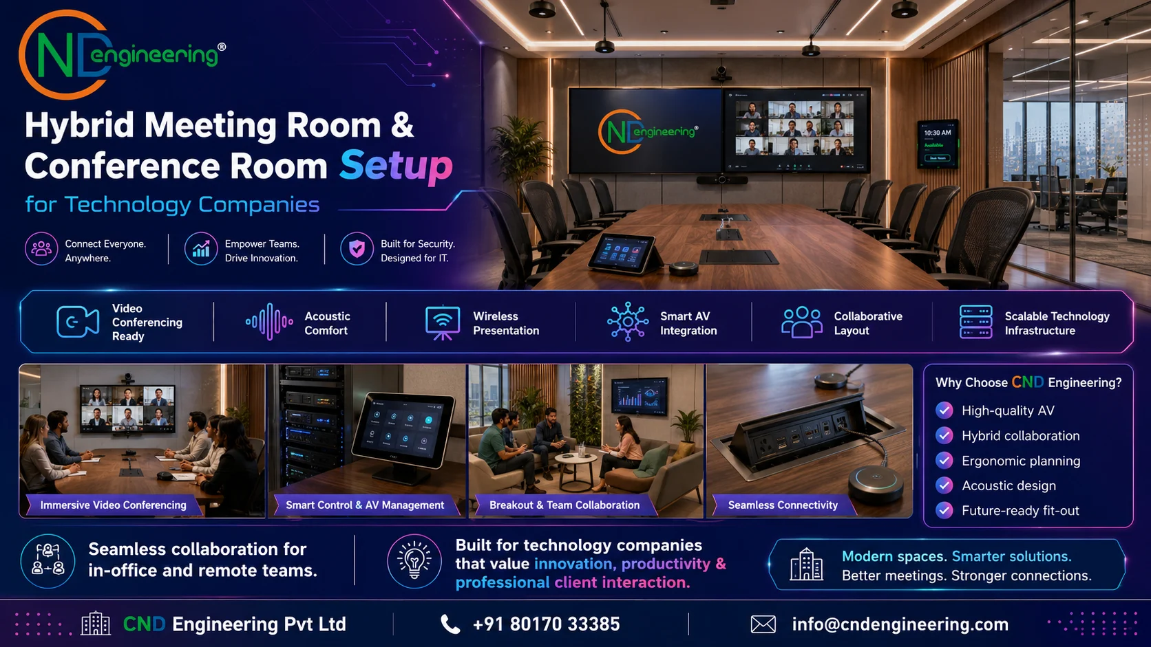Hybrid meeting room and conference room setup for technology companies
