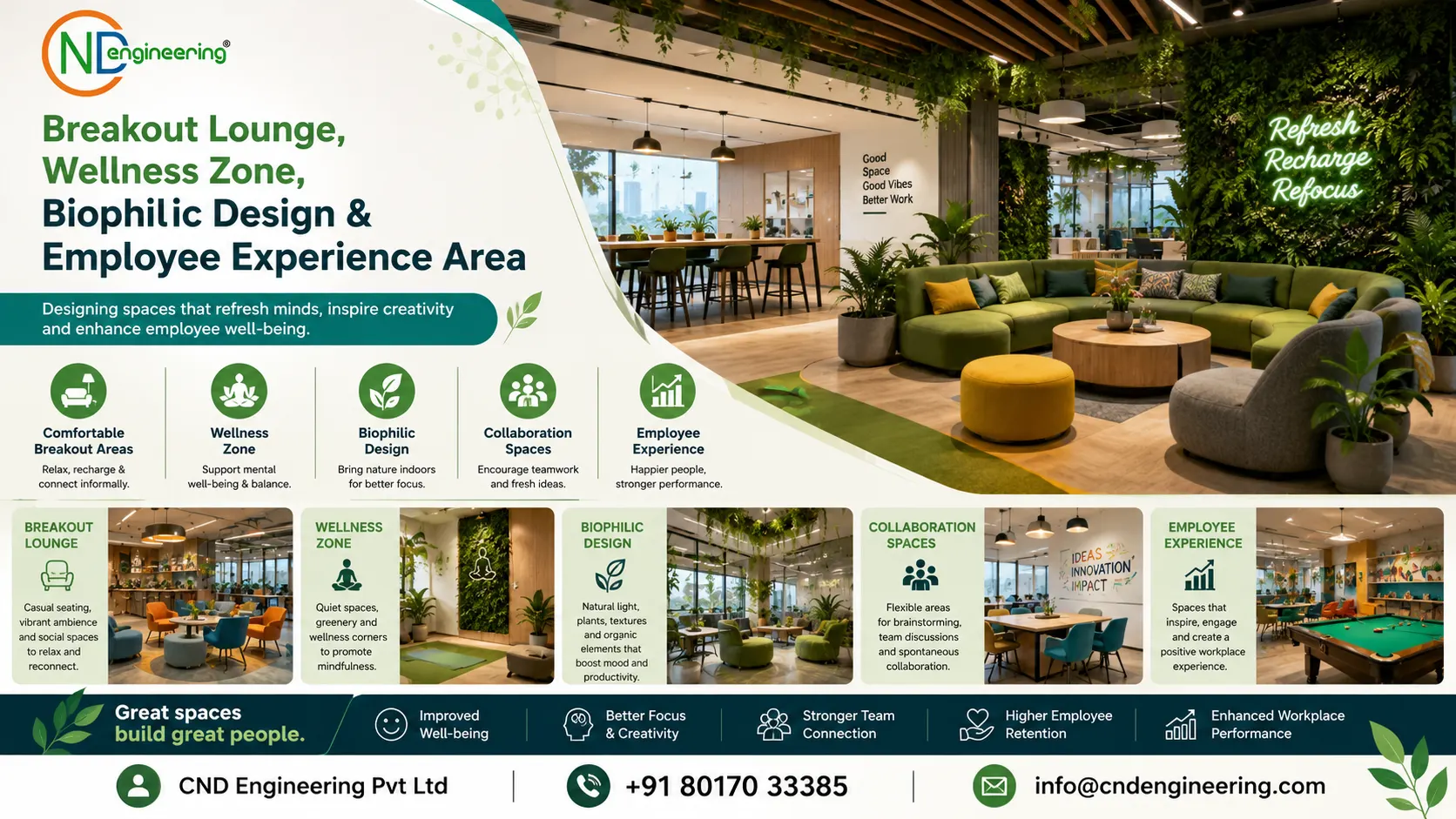 Breakout lounge, wellness zone, biophilic design and employee experience area