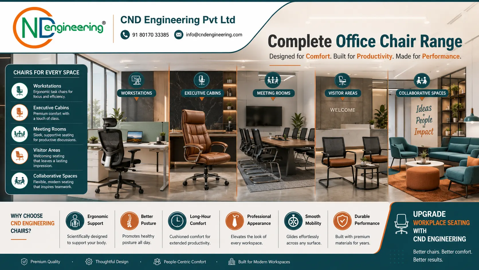 Complete office chair range for workstations, executive cabins, meeting rooms, visitor areas, and collaboration spaces.