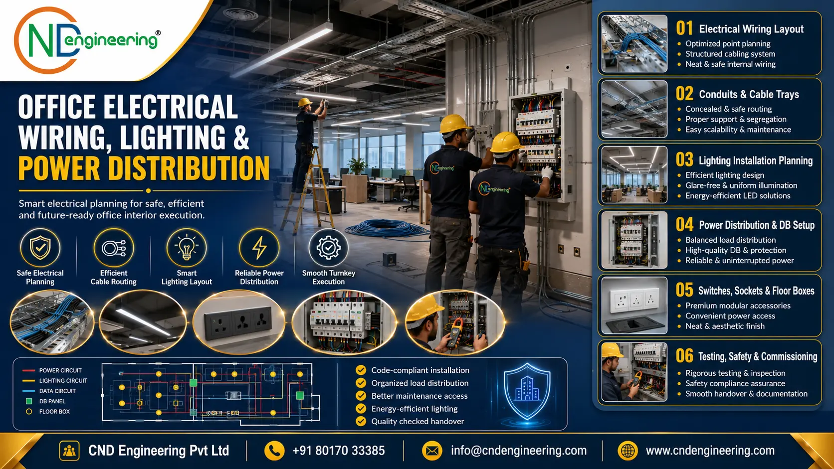 Office electrical wiring lighting and power distribution placeholder