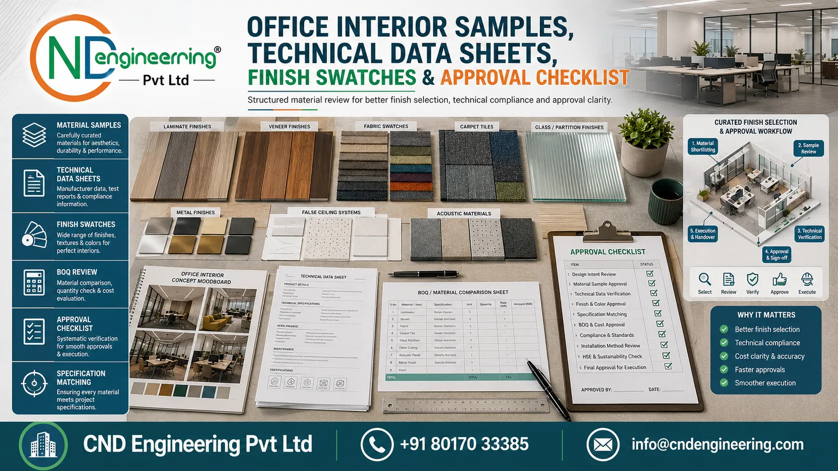 Use an authentic image showing labelled office interior samples, technical data sheets, finish swatches and an approval checklist.