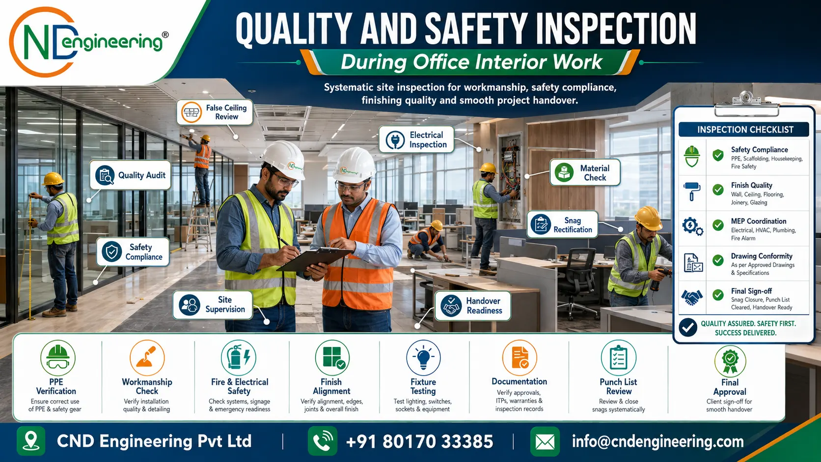 Quality and safety inspection during office interior work