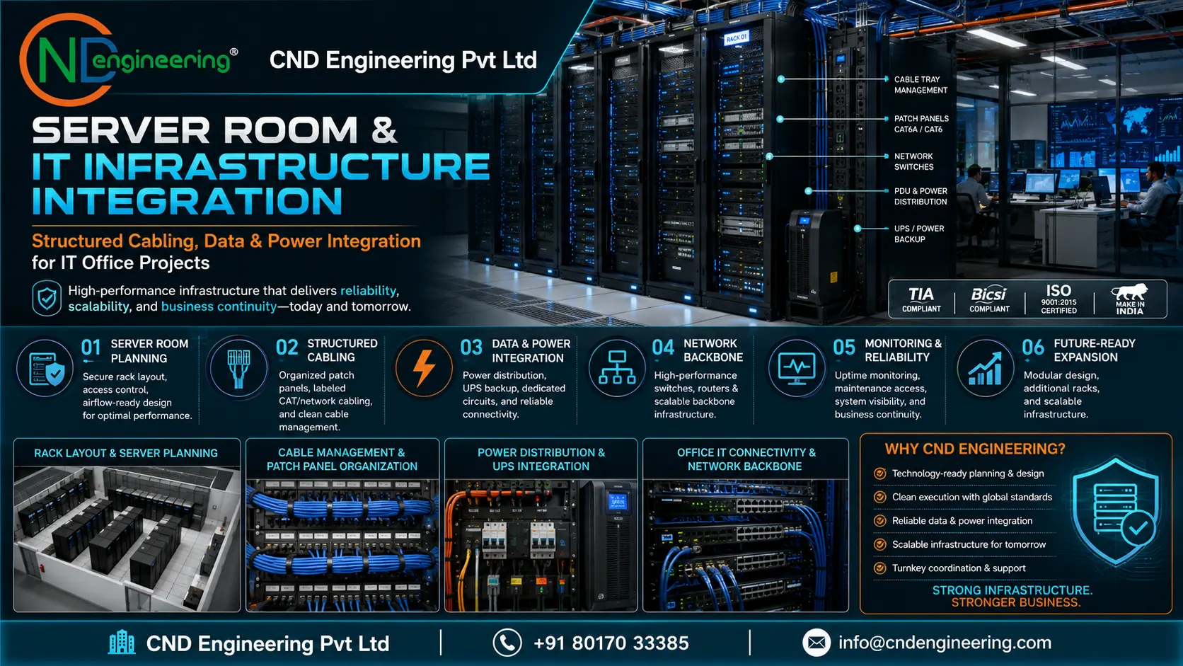 Server room, structured cabling, data and power integration for IT office projects