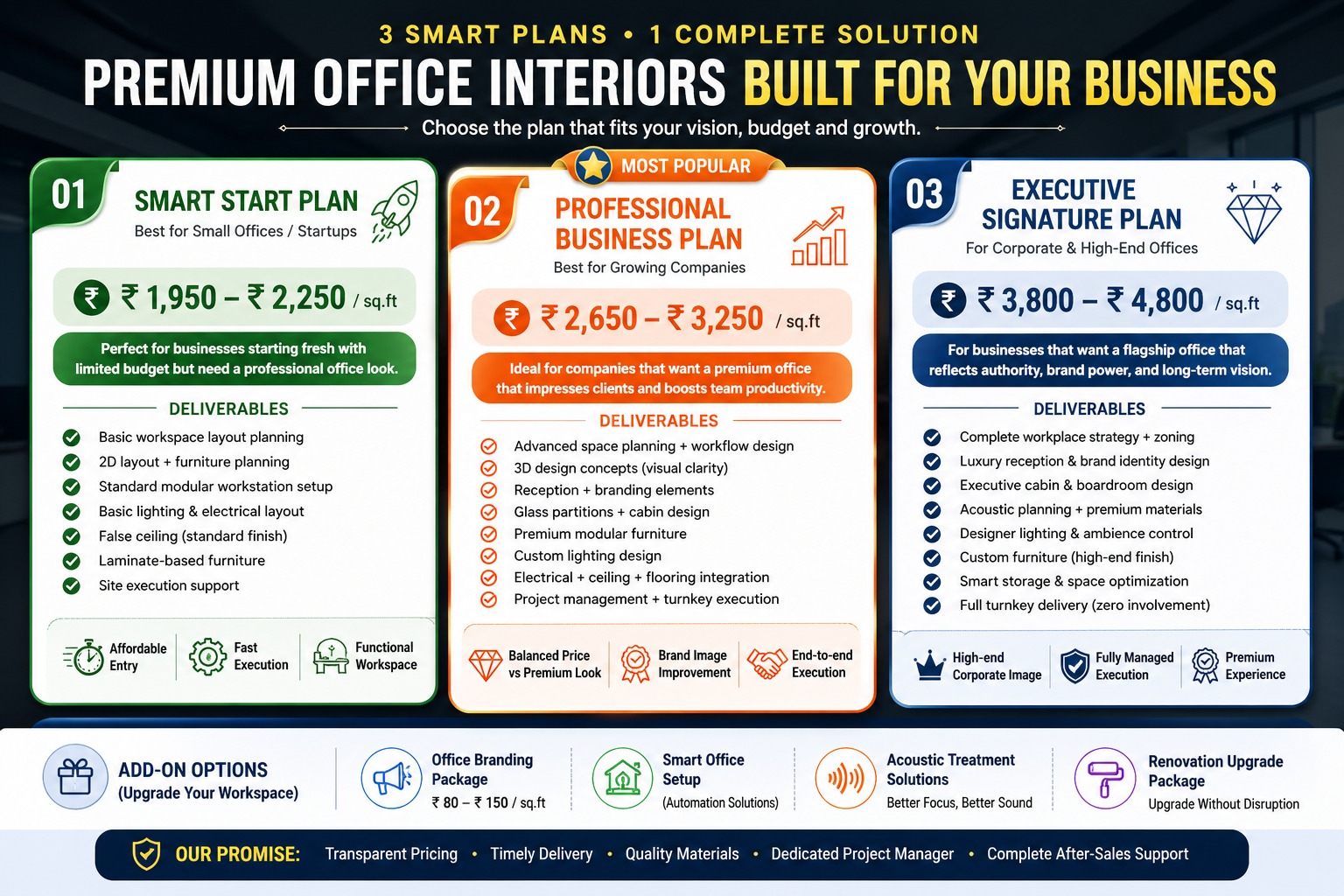 Office interior services in Kolkata by CND Engineering Pvt Ltd