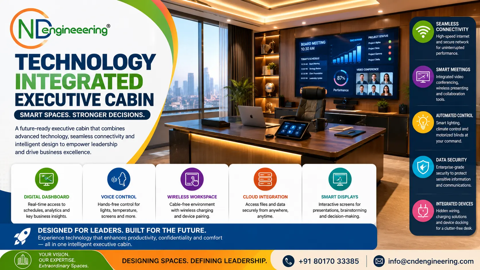 Technology integrated executive cabin placeholder